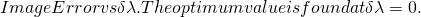 Image Error vs \delta\lambda. The optimum value is found at \delta\lambda=0.